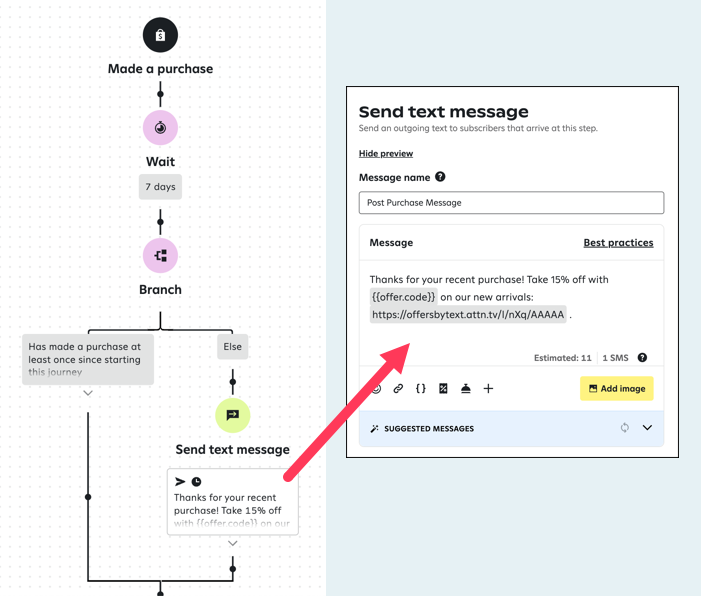 Example post-purchase journey.