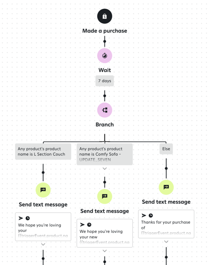 BranchProduct1.png