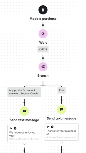 ProductBranch2.png