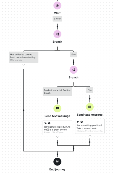 ProductBranch5.png