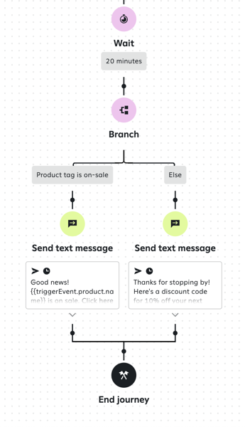 ProductBranch6.png