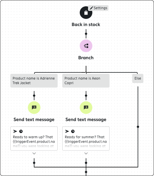 BackInStock4.png
