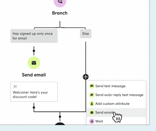 Adding a send email step to the Else branch.