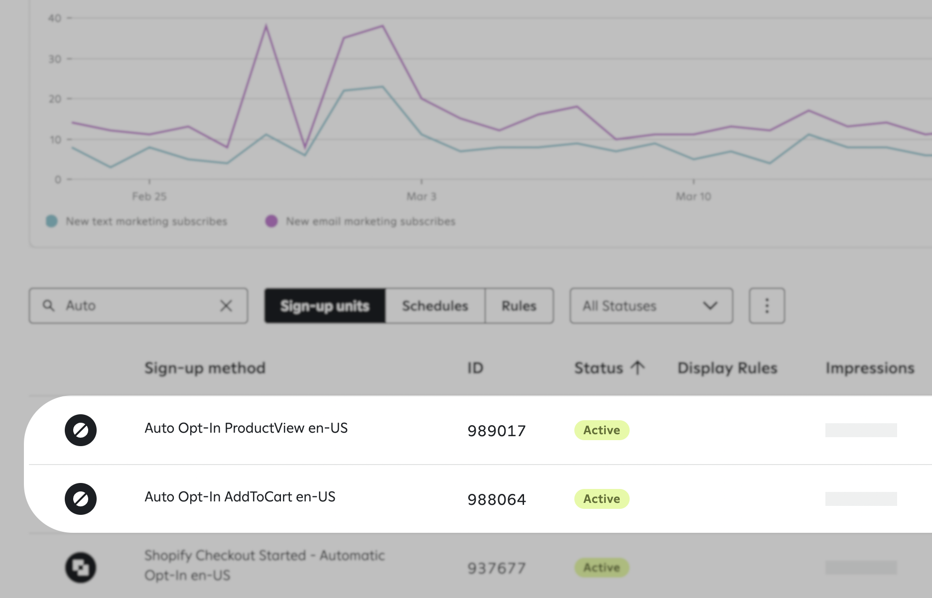 Sign-up units created by Attentive that allow you to see which subscribers were automatically opted in after viewing a product page or adding a product to their cart.