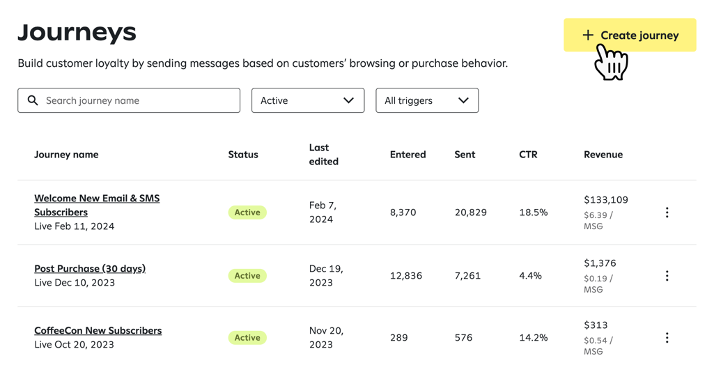 Hovering over the +Create journey' button on the Journeys page.