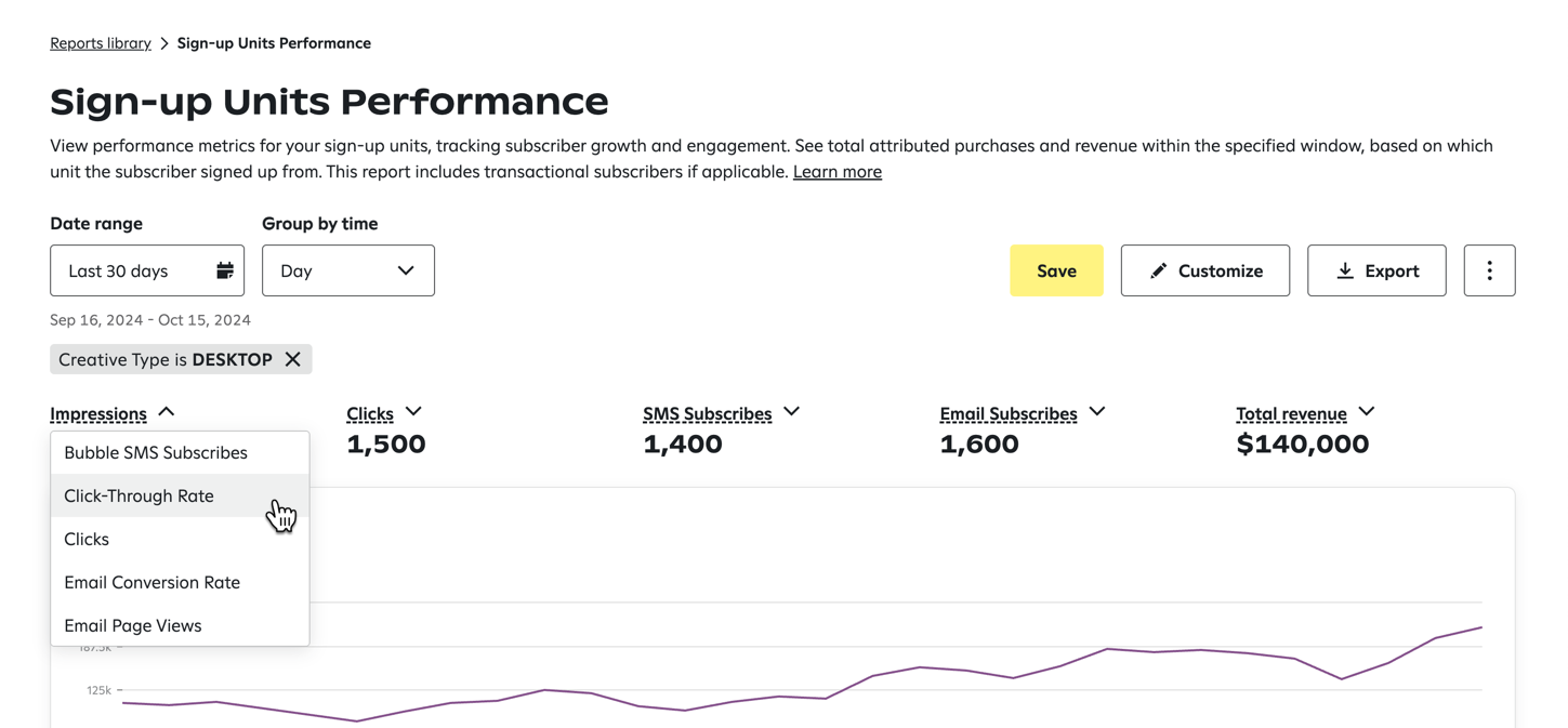 Replacing the ‘Impressions’ summary metric with the ‘Bubble Impressions’ summary metric by clicking the arrow and selecting from the dropdown.