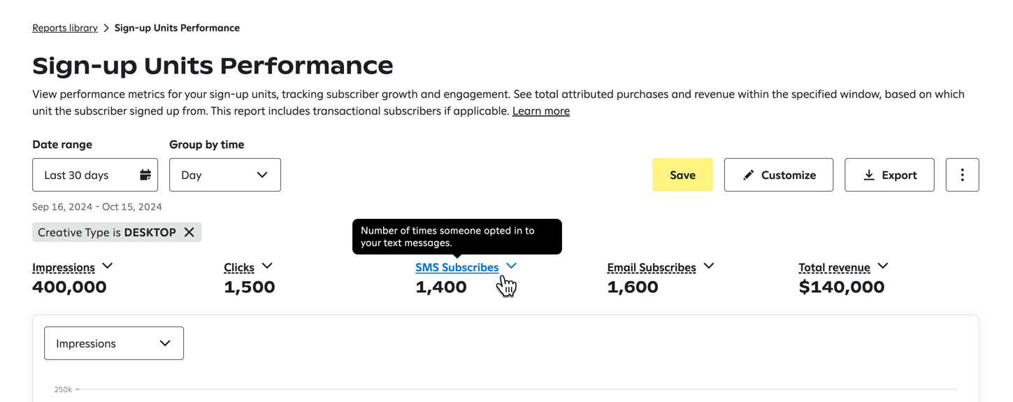 Hovering over the ‘Clicks’ metric to view its definition.