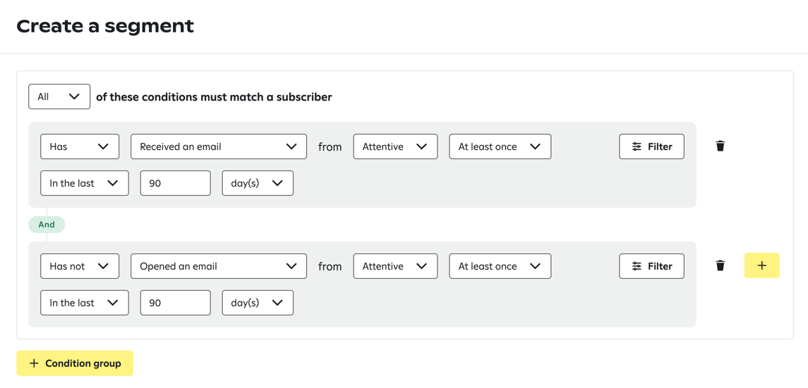 Segment builder with two conditions: the first specifies 'Has received an email from Attentive at least once in the last 90 days,' and the second specifies 'Has not opened an email from Attentive at least once in the last 90 days,' with dropdown menus, filter buttons, and options to delete or add conditions or condition groups.
