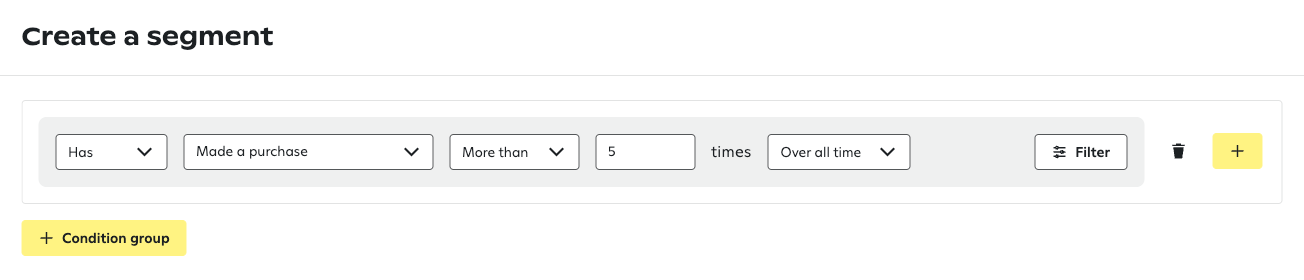 Segment builder showing 'Has Made a purchase' condition with 'More than 5 times' frequency 'Over all time'.