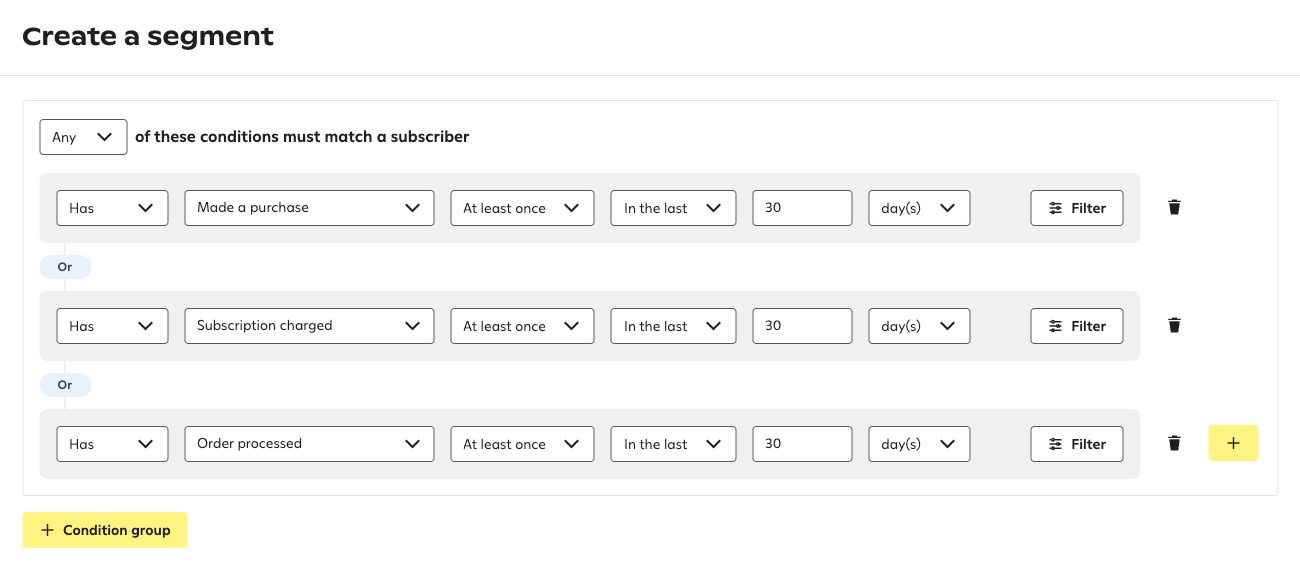 Segment builder showing three stacked 'Or' conditions for creating a segment, each with 'Has' dropdowns set to 'Made a purchase', 'Subscription charged', and 'Order processed', occurring 'At least once' within '30 days'.