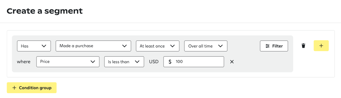 Segment guilder with dropdown menus for Has, Made a purchase, At least once, and Over all time, plus a Price condition set to Is less than 100 USD, with Filter and Add buttons.