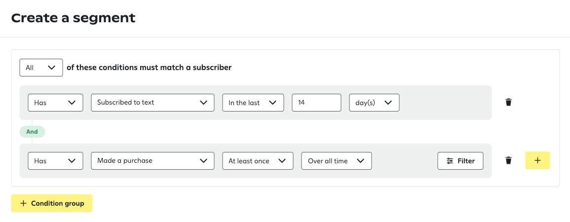 Segment builder showing two connected conditions with 'And' operator, 'Has Subscribed to text in the last 14 days' and 'Has Made a purchase At least once Over all time'.