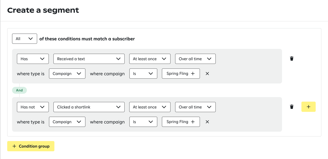 Segment builder displaying two conditions: the first condition is 'Has received a text at least once over all time where type is Campaign and campaign is Spring Fling'; the second condition is 'Has not clicked a shortlink at least once over all time where type is Campaign and campaign is Spring Fling'; buttons are visible to add or delete conditions or condition groups.'
