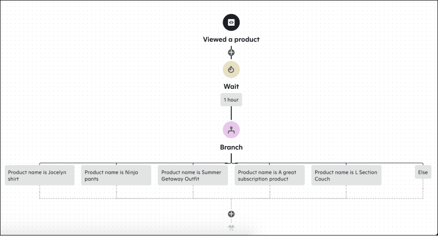 j-wpdata-5-paths.png