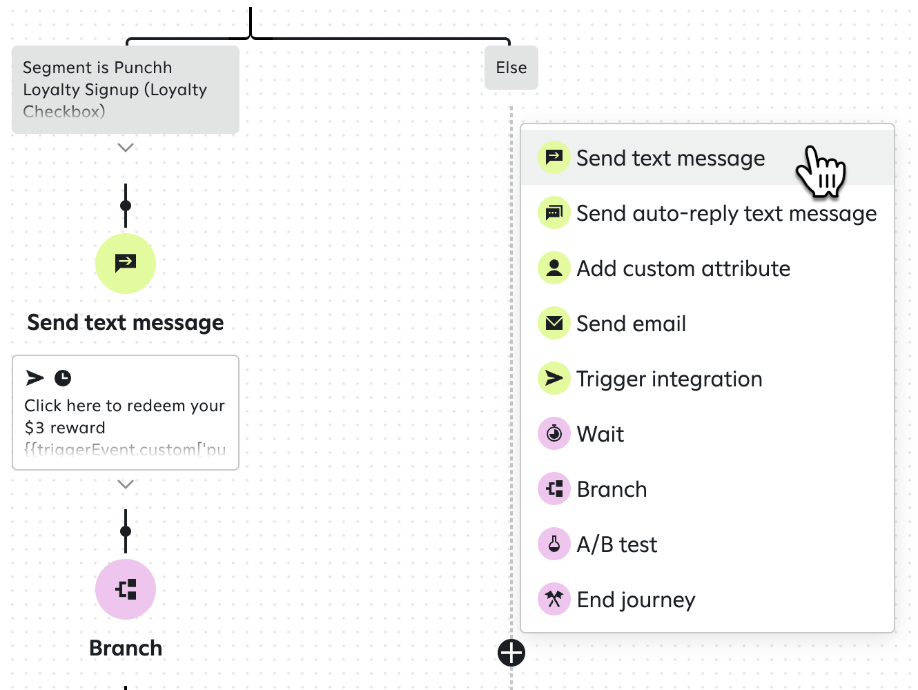 Attentive journey builder, focusing on the 'Else' path of a segment-based branch. A pointer selects 'Send text message' for this path.