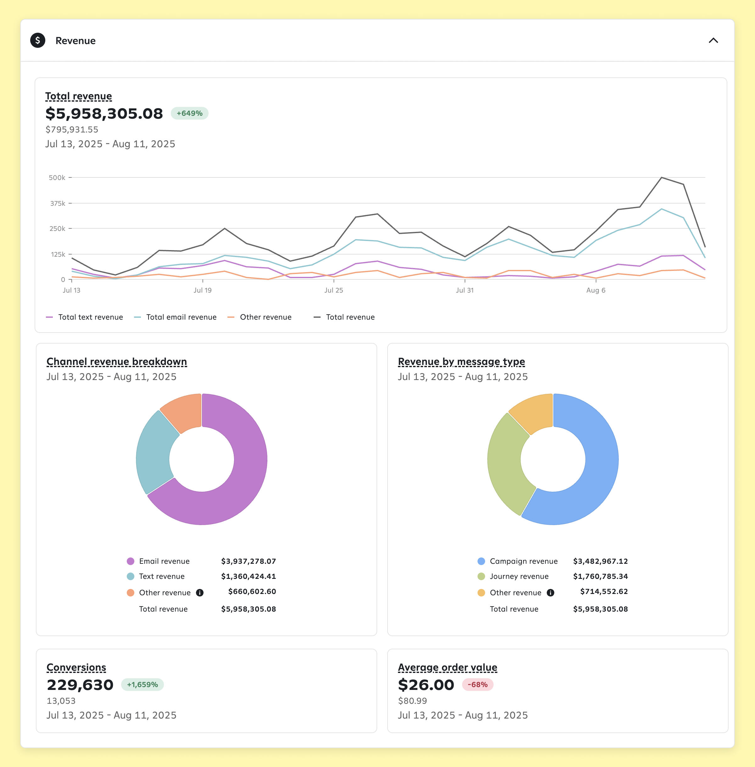 dash_understanding-revenue.png