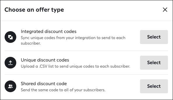 A screenshot from the Attentive platform displays a Choose an offer type modal with three options: Integrated discount codes, Unique discount codes, and Shared discount code, each with a Select button.