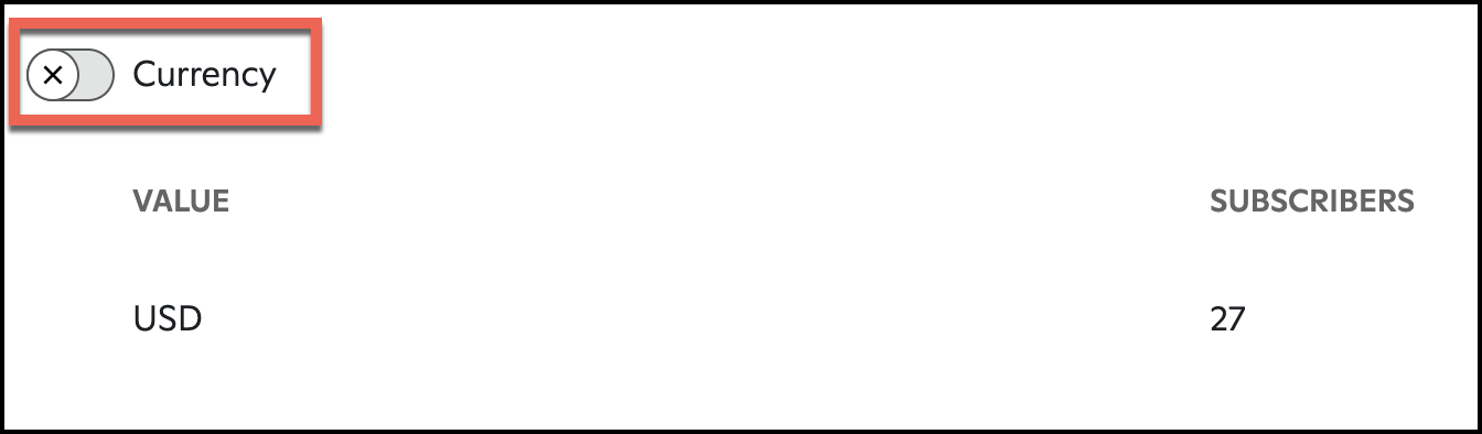 data_currency_disabled.png