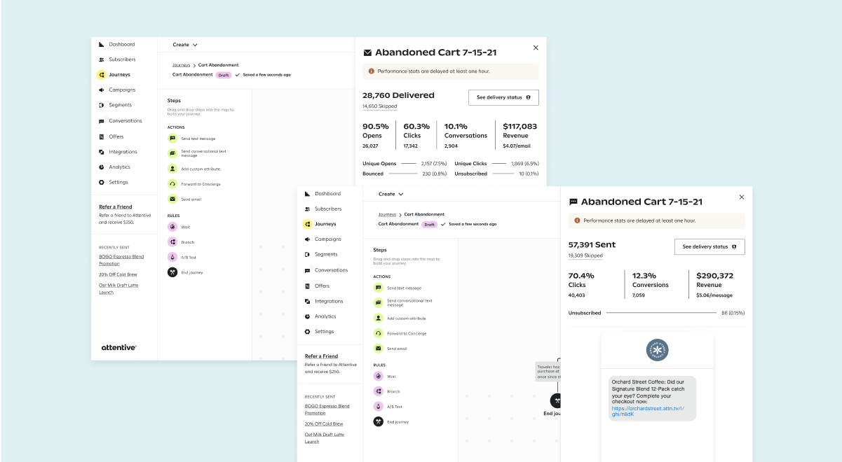 Email___SMS_Reporting__600x330.png