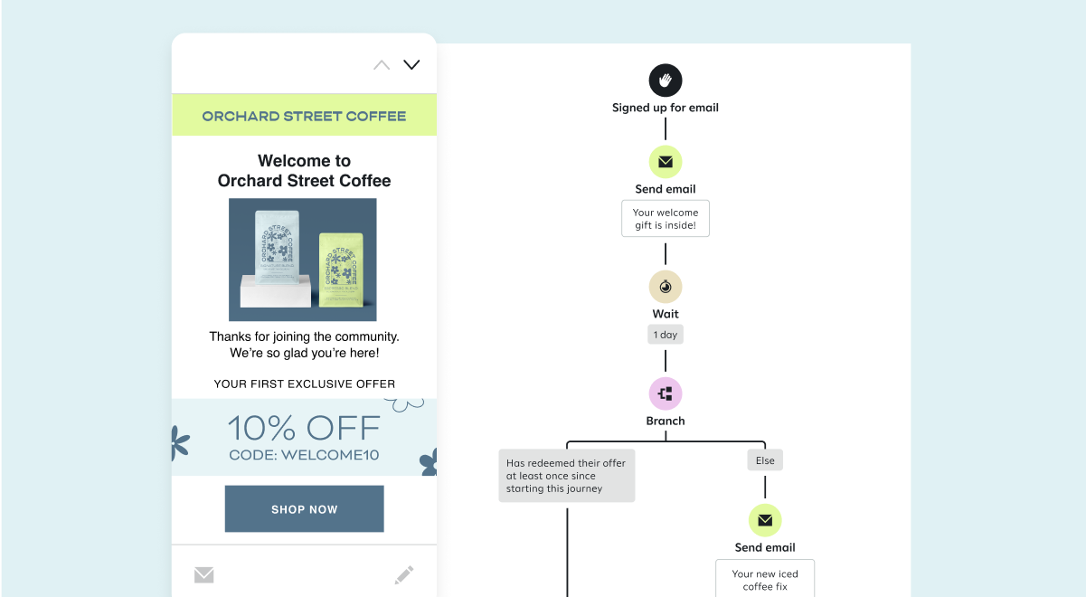 Welcome_Journeys_Email_%2B_UI_600x330.png
