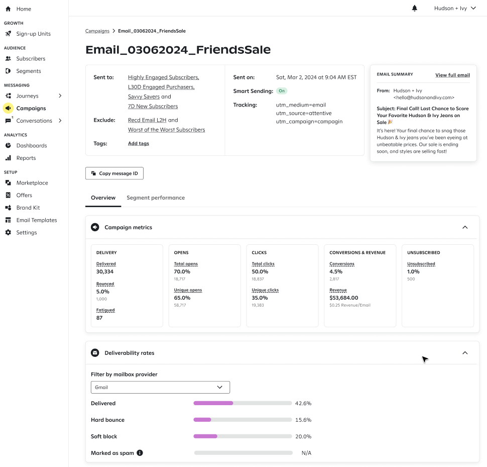 Image of email metrics for campaigns