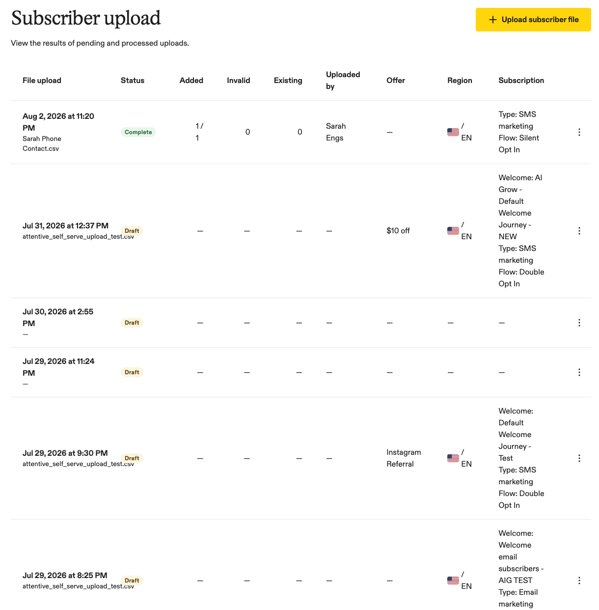 Image of subscriber upload results.