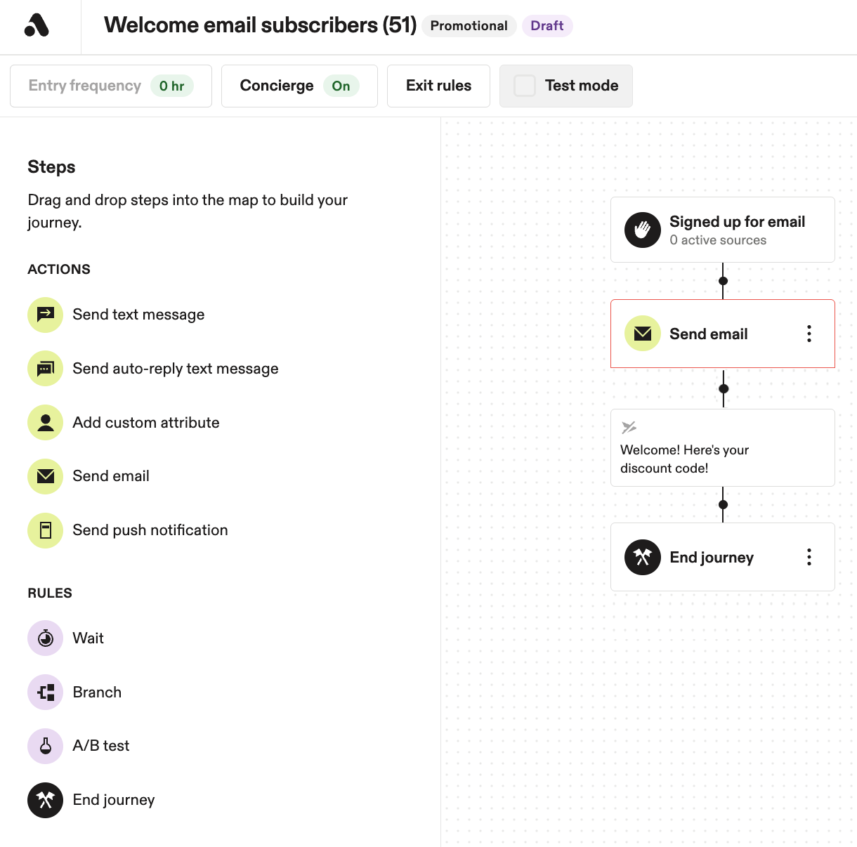 Image showing welcome journey for email