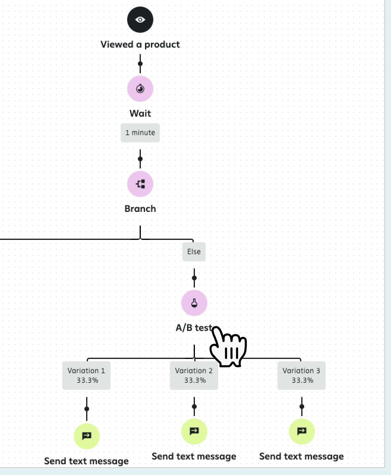 con-dopt-click-ab.png